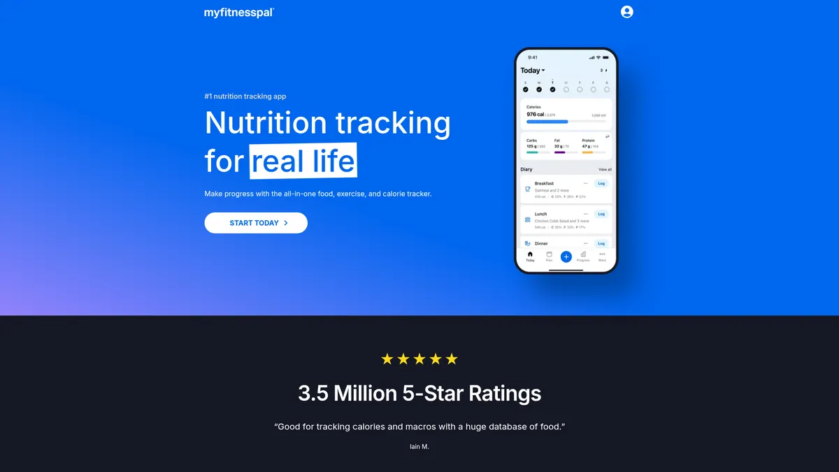 MyFitnessPal